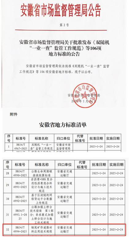 建材公司加入制订的一项省标正式宣布